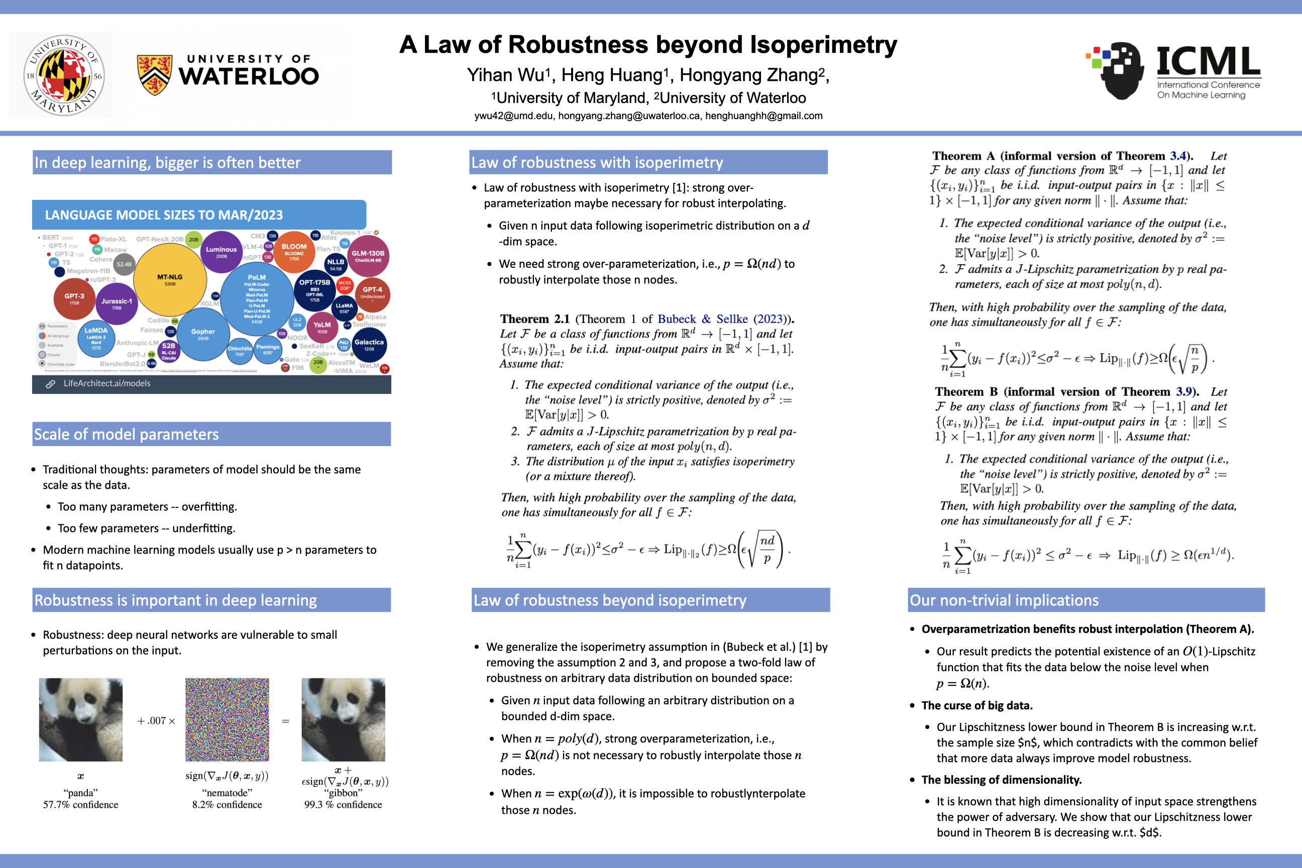 ICML Poster A Law of Robustness beyond Isoperimetry